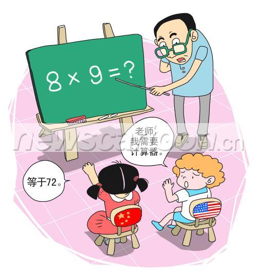 标题:   中美教育差异之基础教育